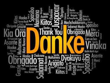 Farklı dillerde kelime bulut arkaplanı Danke (Almanca Teşekkür ederim)