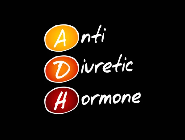 Adh Acrónimo Hormona Antidiurética Concepto Fondo — Archivo Imágenes Vectoriales