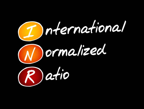 Inr Ratio Internacional Normalizado Acrónimo Fondo Conceptual — Vector de stock