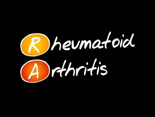 Akronym Für Rheumatoide Arthritis Konzeptioneller Hintergrund — Stockvektor