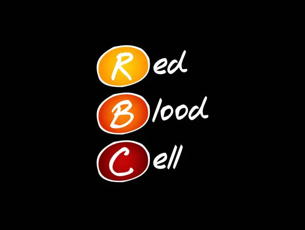 Rbc Acrónimo Red Blood Cell Fundo Conceito Médico — Vetor de Stock