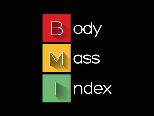 Bmi Body Mass Index Acroniem Achtergrond Gezondheidsconcept — Stockvector