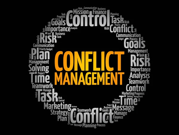 Conflict Management Nuvem Palavras Fundo Conceito Negócios — Vetor de Stock