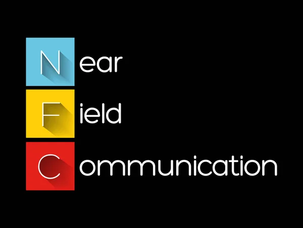 Nfc Akronim Field Communication Latar Belakang Konsep Teknologi - Stok Vektor
