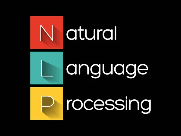 Nlp Natural Language Processing Konsep Bisnis Akronim - Stok Vektor