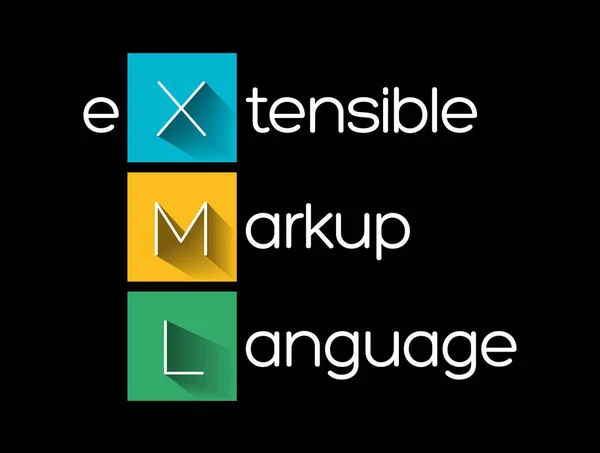 Xml Extensible Markup Γλώσσα Ακρωνύμιο Φόντο Έννοια Της Τεχνολογίας — Διανυσματικό Αρχείο