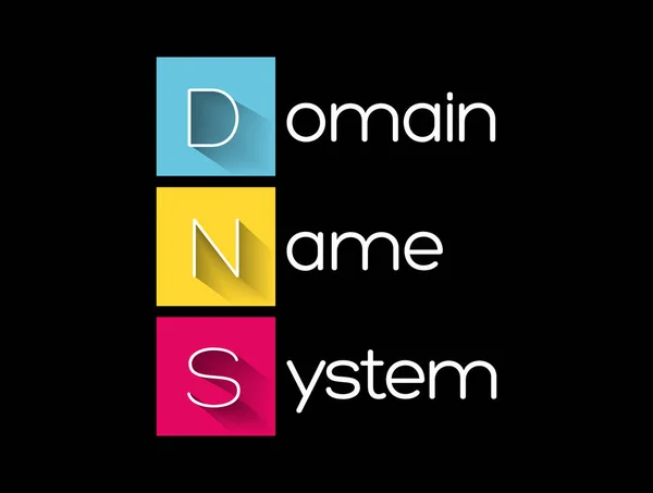 Dns Akronim Sistem Nama Domain Latar Belakang Konsep Teknologi - Stok Vektor