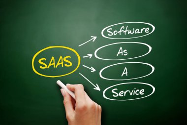 SAAS - Bir Hizmet Olarak Yazılım, kara tahtada kısaltma iş kavramı
