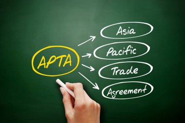 APTA - Asya Pasifik Ticaret Anlaşması kısaltması, karatahta üzerine iş kavramı