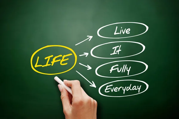 Life Live Fully Everyday Acrónimo Concepto Negocio Pizarra — Foto de Stock