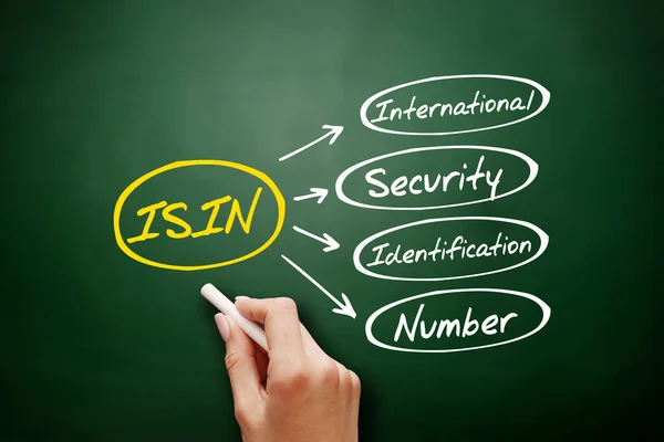 Isin International Security Identification Number Acroniem Zakelijke Concept Achtergrond Schoolbord — Stockfoto