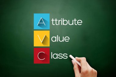 AVC - Öznitelik Değer Sınıfı kısaltması, karatahtadaki teknoloji kavramı