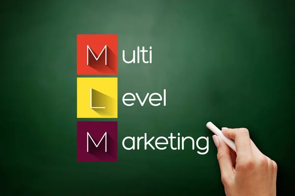 MLM - Multi Level Marketing acronym, business concept background on blackboard