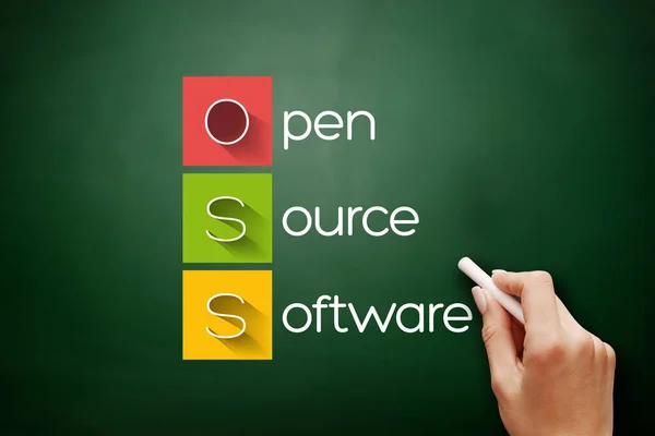 OSS - Open source software acronym, technology concept background on blackboard