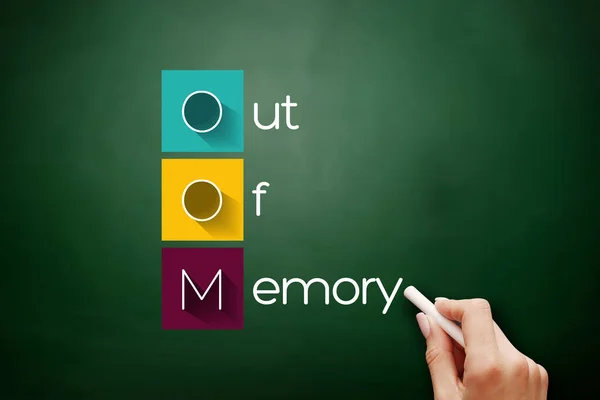 Oom Out Memory Acronimo Concetto Tecnologia Sfondo Sulla Lavagna — Foto Stock