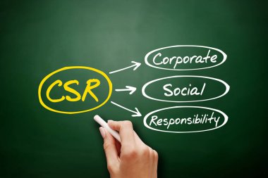 El çizimi Kurumsal Sosyal Sorumluluk (CSR), karatahtadaki iş kavramı kısaltması