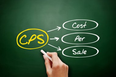 CPS - Satış Başına Maliyet kısaltması, karatahta iş konsepti geçmişi