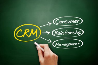 CRM - Tüketici İlişkileri Yönetimi kısaltması, karatahta iş kavramı geçmişi