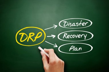 DRP - Disaster Recovery Plan acronym, business concept background on blackboard clipart