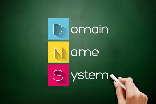 Dns Domain Name System Akronym Technologiekonzept Hintergrund Auf Tafel — Stockfoto