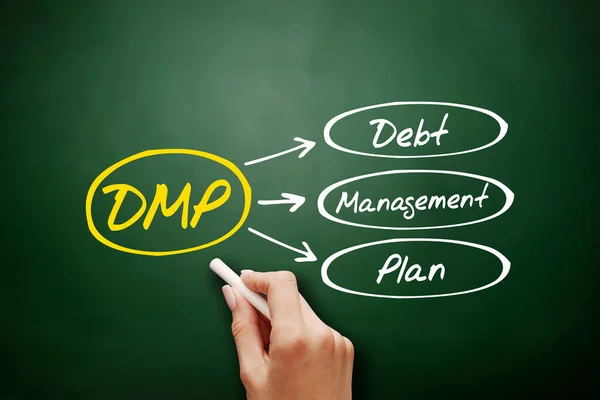 Dmp Debt Management Plan Acronym Business Concept Background Blackboard — Stock Photo, Image
