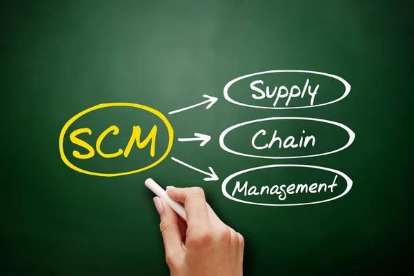 Scm Supply Chain Management Sigla Fundo Conceito Negócio Quadro Negro — Fotografia de Stock