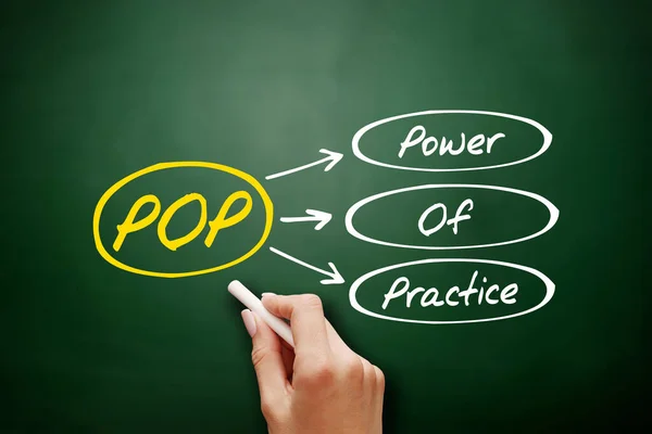 Pop Power Practice Acroniem Concept Schoolbord — Stockfoto