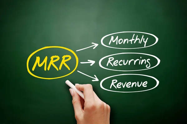 Mrr Monthly Recurring Revenue Acronym Blackboard Business Concept Background — Stock Photo, Image