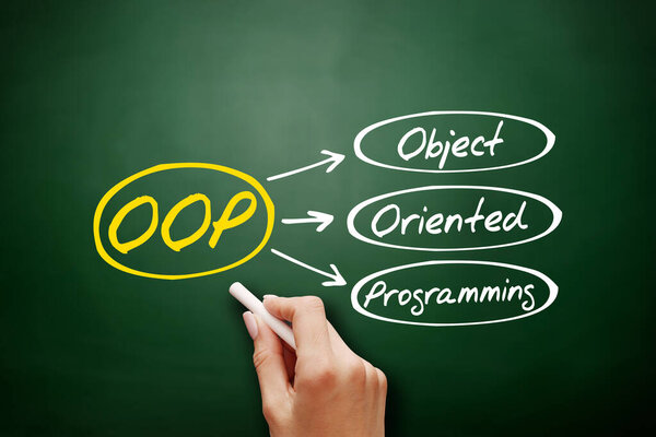 Hand drawn OOP Object Oriented Programming, acronym business concept on blackboard