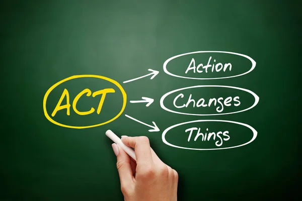 Act Action Changes Things Mozaikszó Üzleti Koncepció Háttér Táblán — Stock Fotó