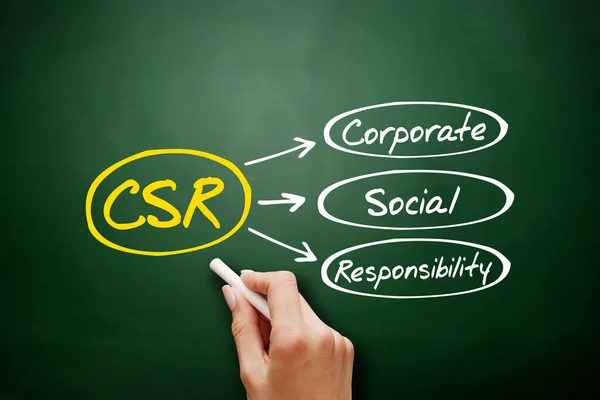 Responsabilidad Social Empresarial Rse Dibujada Mano Acrónimo Concepto Empresarial Pizarra —  Fotos de Stock