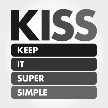 KISS - Süper Basit Kısaltma, İş Konsepti Geçmişi