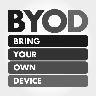 BYOD - Bring Your Own Device acronym, technology concept clipart