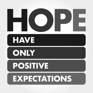 UMUT - Olumlu Beklentilere Beklentiler Kısaltması, kavram arka planı