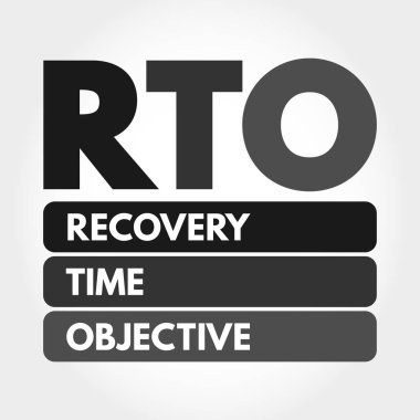 RTO - Kurtarma Zamanı Hedefi kısaltması, iş konsepti geçmişi