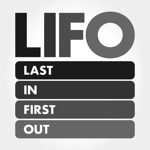 Lifo Last First Out Acronimo Business Concept Background — Vettoriale Stock