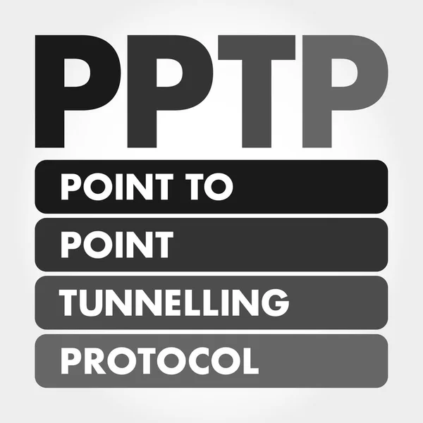 Pptp Point Point Tunnelling Protocol Akronim Teknologi Latar Belakang Konsep - Stok Vektor