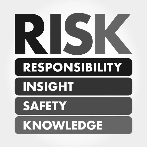 Kockázat Felelősség Betekintés Biztonság Tudás Mozaikszó Üzleti Koncepció Háttér — Stock Vector