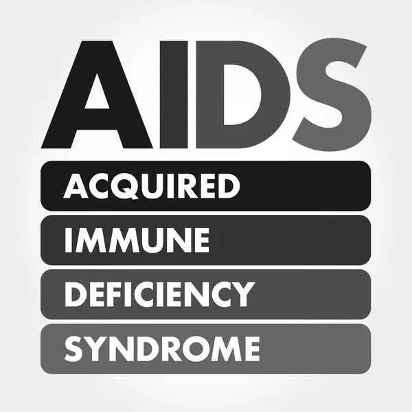 Aids Edinilmiş Bağışıklık Yetmezliği Sendromu Kısaltması Sağlık Konsepti Geçmişi — Stok Vektör
