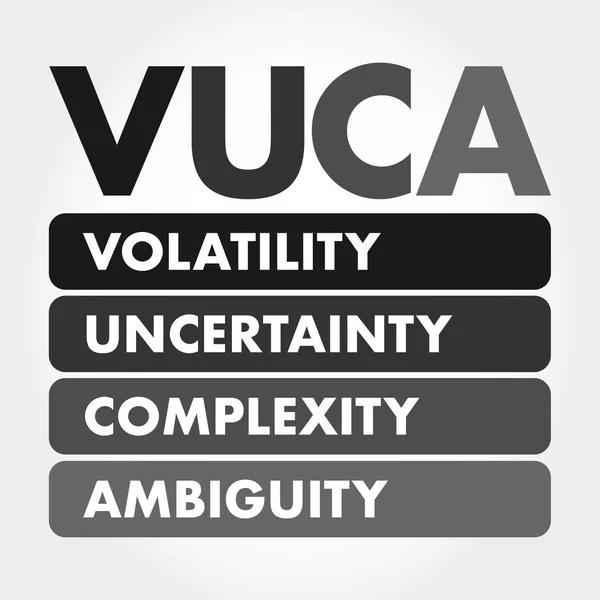 Vuca Volatilitas Ketidakpastian Kompleksitas Akronim Ambigu Latar Belakang Konsep Bisnis - Stok Vektor