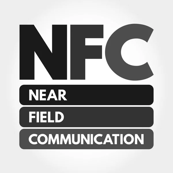 Nfc Akronim Field Communication Latar Belakang Konsep Teknologi - Stok Vektor