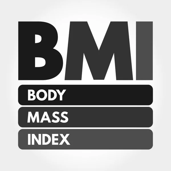Bmi Indice Massa Corporea Acronimo Background Concetto Salute — Vettoriale Stock