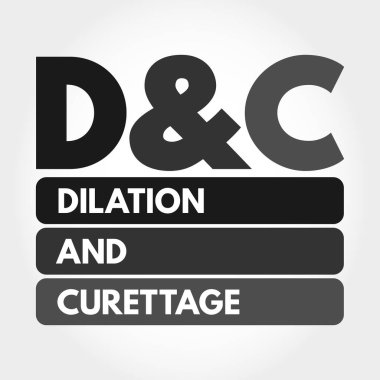 D ve C - Genişleme ve Küresel kısaltma, kavram geçmişi