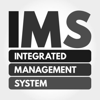 IMS - Integrated Management System acronym, business concept background clipart