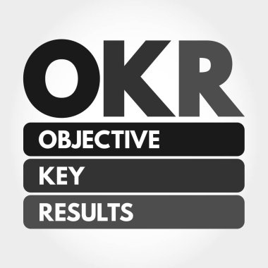 OKR - Hedef Anahtar Sonuçlar kısaltma, iş konsepti geçmişi