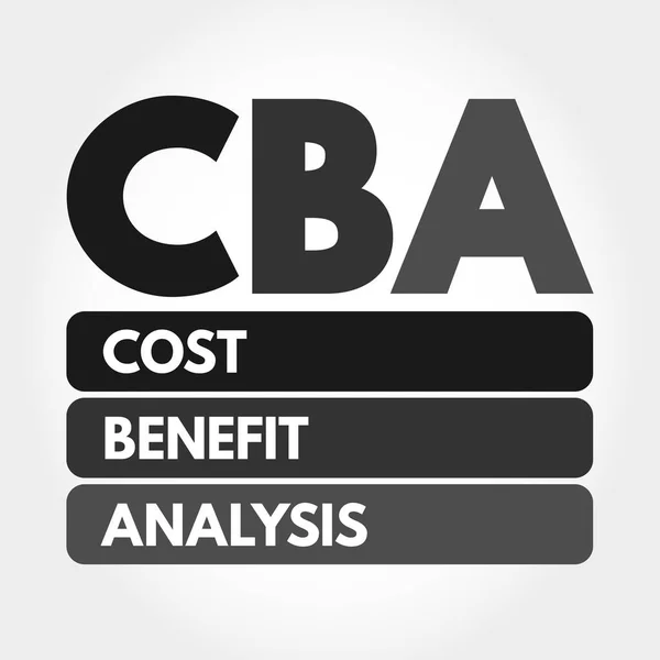 Cba Ανάλυση Κόστους Οφέλους Ακρωνύμιο Πλαίσιο Επιχειρηματικής Έννοιας — Διανυσματικό Αρχείο