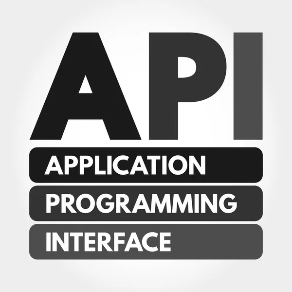 Api Application Programming Interface Acronym Technology Concept ...