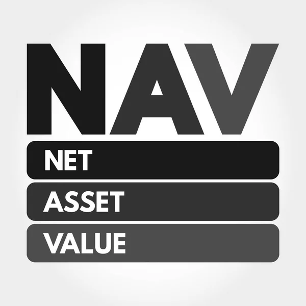 Nav Netto Activa Waarde Acroniem Zakelijke Concept Achtergrond — Stockvector