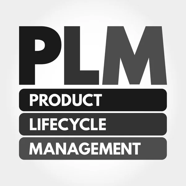Plm Product Lifecycle Management Acroniem Zakelijke Concept Achtergrond — Stockvector