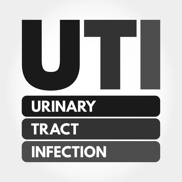 UTI - Urinary Tract Infection acronym, medical concept background — Stock Illustration Uti Urinary Tract Infection Acronym Medical Concept Background Royalty Free Stock Vectors